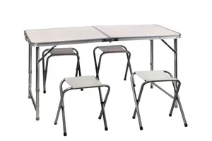 🧺 -20% auf ALLES verlängert! Top 11 Picknick-Ideen mit Freunde und Familie