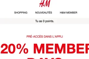 -20% | Member Days
