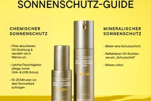 Sonnenschutz 1x1: mineralisch vs. chemisch