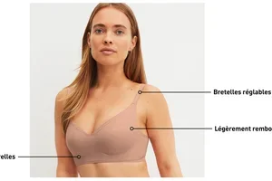 Votre nouvelle lingerie préférée pour l’été.