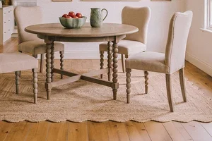 Countrycore – So hast Du den Look noch nicht gesehen
