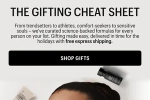 🎁 Perfect Gifts for Everyone on Your List