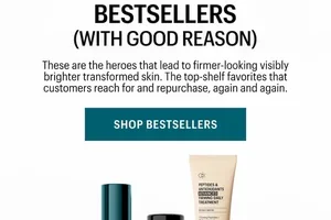 95% See Reduced Wrinkles