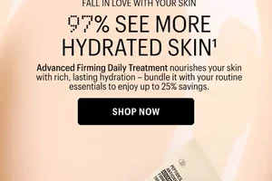 97% More Hydrated Skin