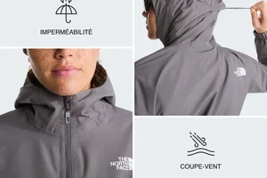 Votre nouvelle veste de pluie est ici