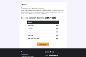 Summary table of your investments over the past month.