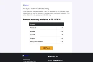 Summary table of your investments over the past month.