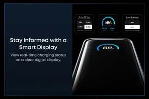 🔋 Supercharge Your Adventures with Anker Prime Power Bank