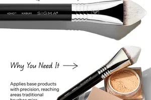 Meet the Power of Precision